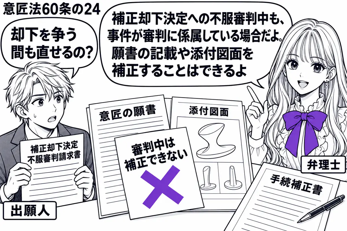 先生が弁理士役（札「弁理士」）で右に立つ。左に補正却下決定不服審判の請求書を持つ人（札「出願人」）。中央の机に意匠の願書と添付図面、書きかけの手続補正書を置く。願書と図面にまたがる「審判中は補正できない」の付箋にヴァイオレットの×印。先生の