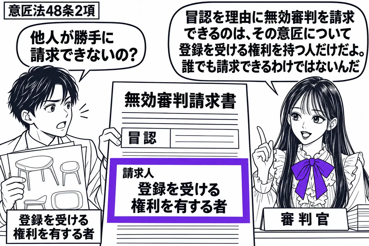 先生が右の審判窓口で審判官役(札「審判官」)。左に創作時の意匠図面を抱える男性(札「登録を受ける権利を有する者」)。男性が差し出す無効審判請求書の「冒認」の欄と請求人欄を見せ、請求人欄だけをヴァイオレットの枠で囲む。先生の吹き出し「冒認を理