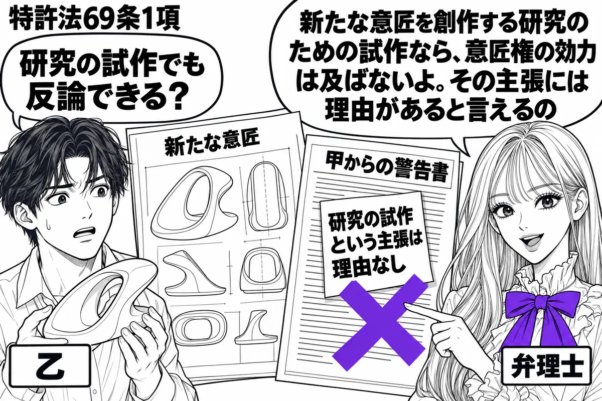 先生が弁理士役(札「弁理士」)で右側。左に試作品を持つ男性(札「乙」)、中央に新たな意匠のスケッチと甲からの警告書。警告書に貼った「研究の試作という主張は理由なし」の付箋へ、大きなヴァイオレットの×印を付ける。先生の吹き出し「新たな意匠を創