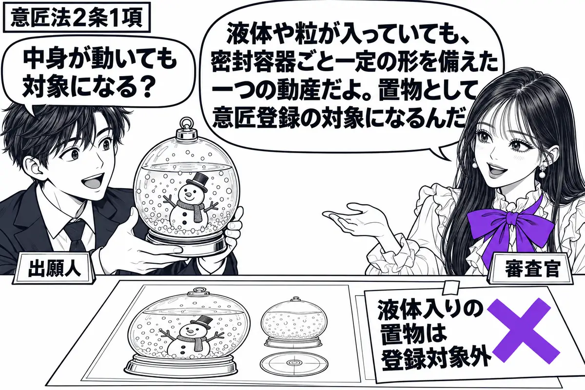 先生が右の窓口に立つ審査官役（札「審査官」）。左に透明な置物を差し出す男性（札「出願人」）。密封容器の中には雪だるまの模型と白い粒があり、液面も見える。机の意匠図面に貼った「液体入りの置物は登録対象外」の付箋にヴァイオレットの×印。先生の吹