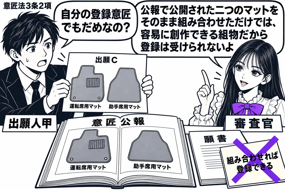 先生が右の窓口にいる審査官役（札「審査官」）。左の男性（札「出願人甲」）が、運転席用と助手席用のマットを並べた出願Ｃの図面を差し出す。机には同じ二枚が個別に載った意匠公報を開き、願書の「組み合わせれば登録できる」の付箋にヴァイオレットの×印