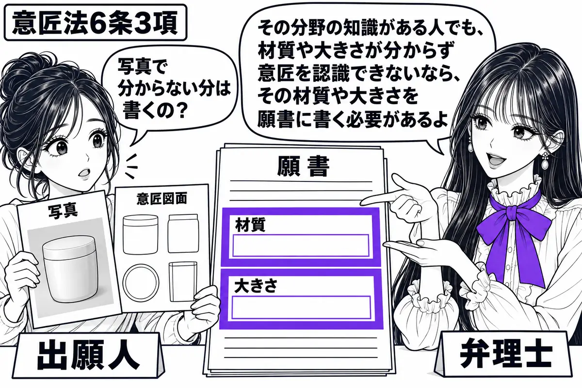先生が右の相談机に座る弁理士役（札「弁理士」）。左の女性（札「出願人」）が、素材も寸法も読み取れない物品の写真と意匠図面を広げる。中央の願書には材質と大きさの記入欄があり、その欄をヴァイオレットの枠で囲む。先生の吹き出し「その分野の知識があ