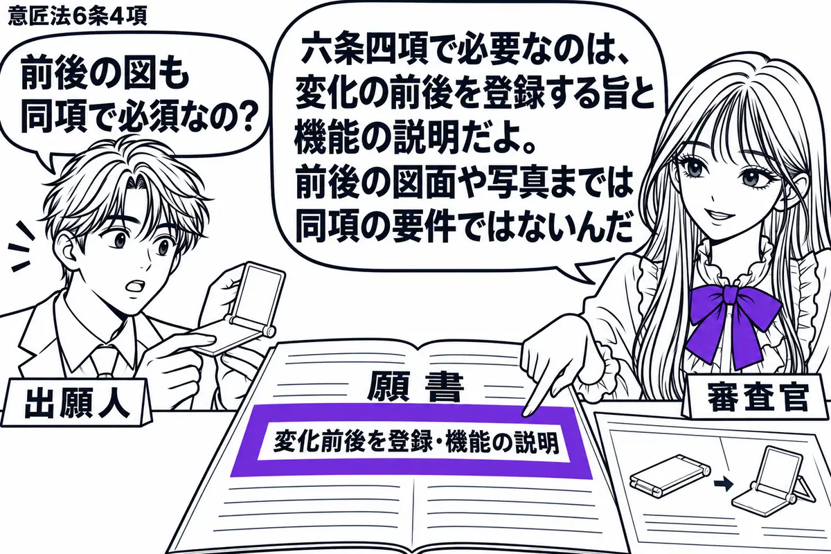 先生が右の窓口に座る審査官役（札「審査官」）。左に折り畳み式の器具を持つ男性（札「出願人」）。中央の「願書」を開き、「変化前後を登録・機能の説明」の記載欄をヴァイオレットの枠で囲む。先生はその欄を指し、横には器具の図面を置く。先生の吹き出し