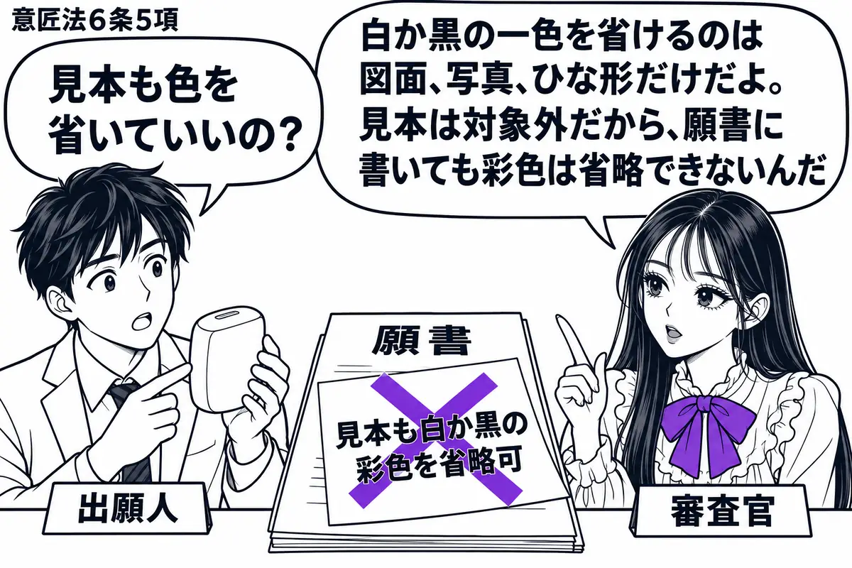 先生が右の窓口に立つ審査官役（札「審査官」）。左に彩色を省いた器具の見本を持つ男性（札「出願人」）。机の上にはその見本と「願書」を並べ、願書に貼った「見本も白か黒の彩色を省略可」の付箋にヴァイオレットの×印。先生の吹き出し「白か黒の一色を省