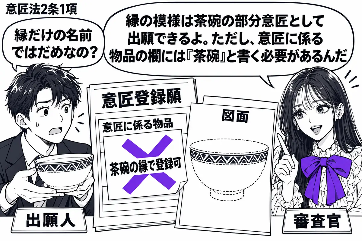 先生が窓口の右で審査官役（札「審査官」）。左の男性（札「出願人」）が、縁に模様のある茶碗と意匠登録願を差し出している。願書の物品欄に貼った「茶碗の縁で登録可」の付箋に大きなヴァイオレットの×印。隣の図面は縁を実線、残りを破線で描き、部分意匠