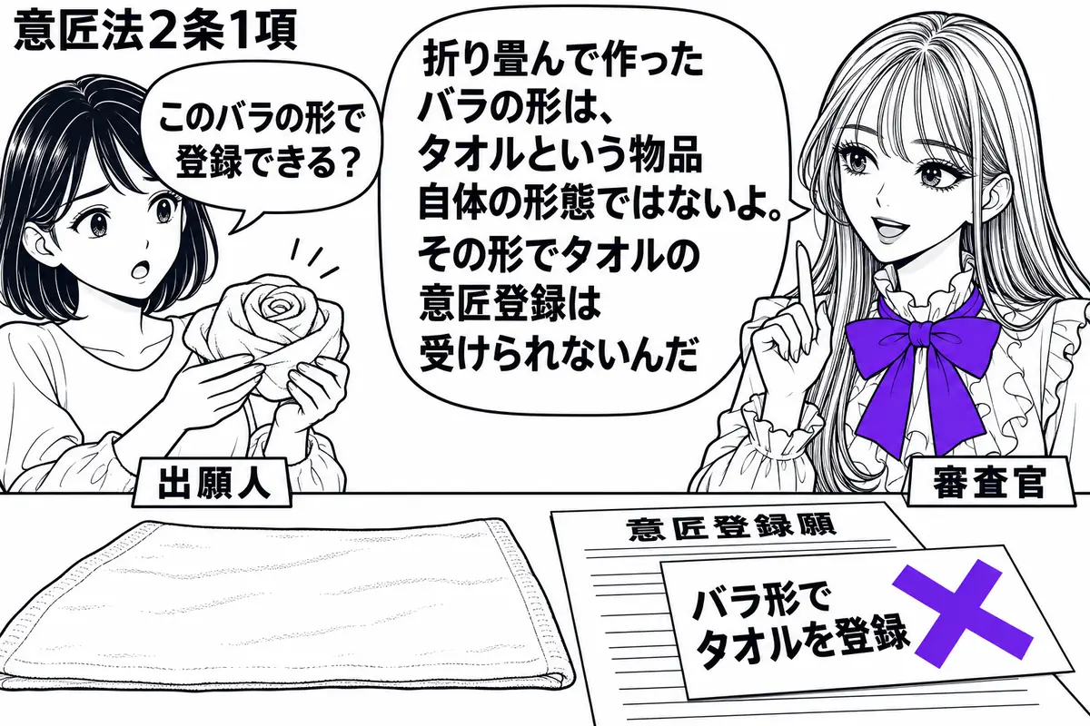 先生が審査官役（札「審査官」）で右の窓口。左にバラの形に折ったタオルを持つ女性（札「出願人」）。机に開いたタオルと「意匠登録願」を置き、願書の付箋「バラ形でタオルを登録」にヴァイオレットの×印。先生の吹き出し「折り畳んで作ったバラの形は、タ