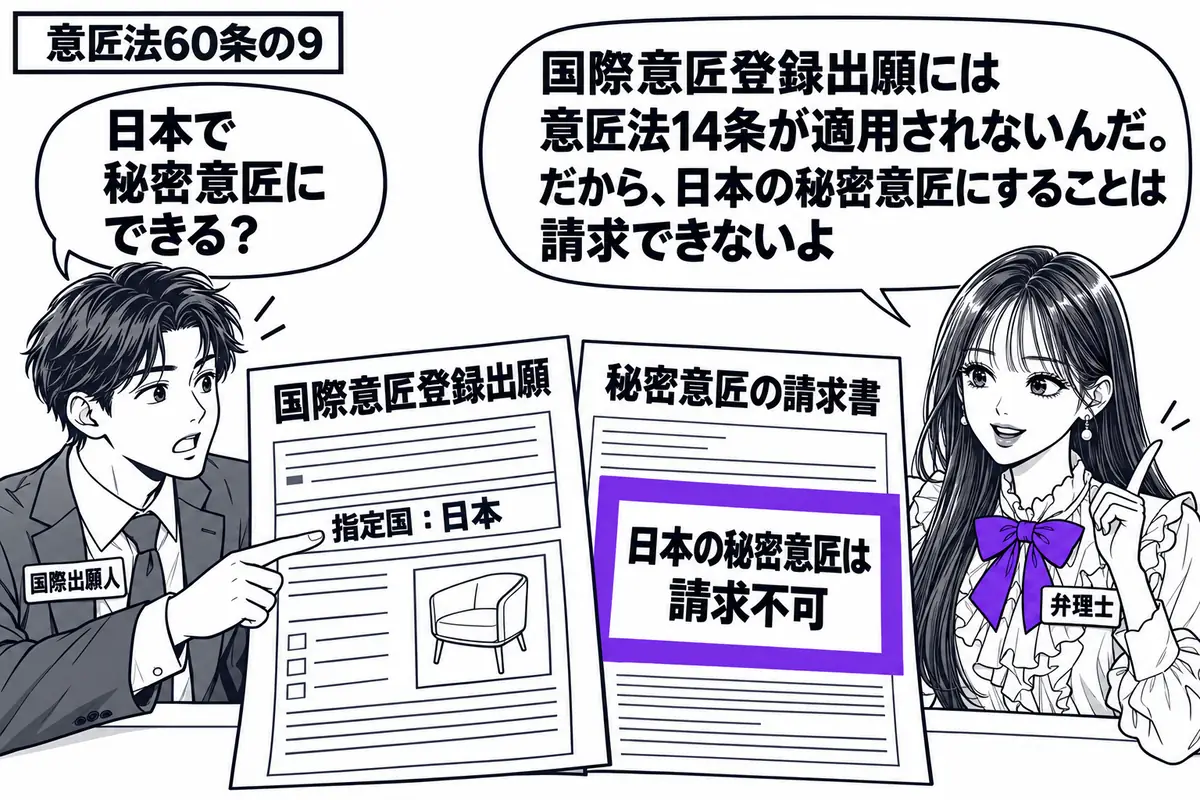 先生が窓口の右で弁理士役(札「弁理士」)。左の男性(札「国際出願人」)が国際意匠登録出願の書類を広げ、日本への指定欄を指している。隣に秘密意匠の請求書を置き、その上の「日本の秘密意匠は請求不可」の付箋をヴァイオレットの枠で囲む。先生の吹き出
