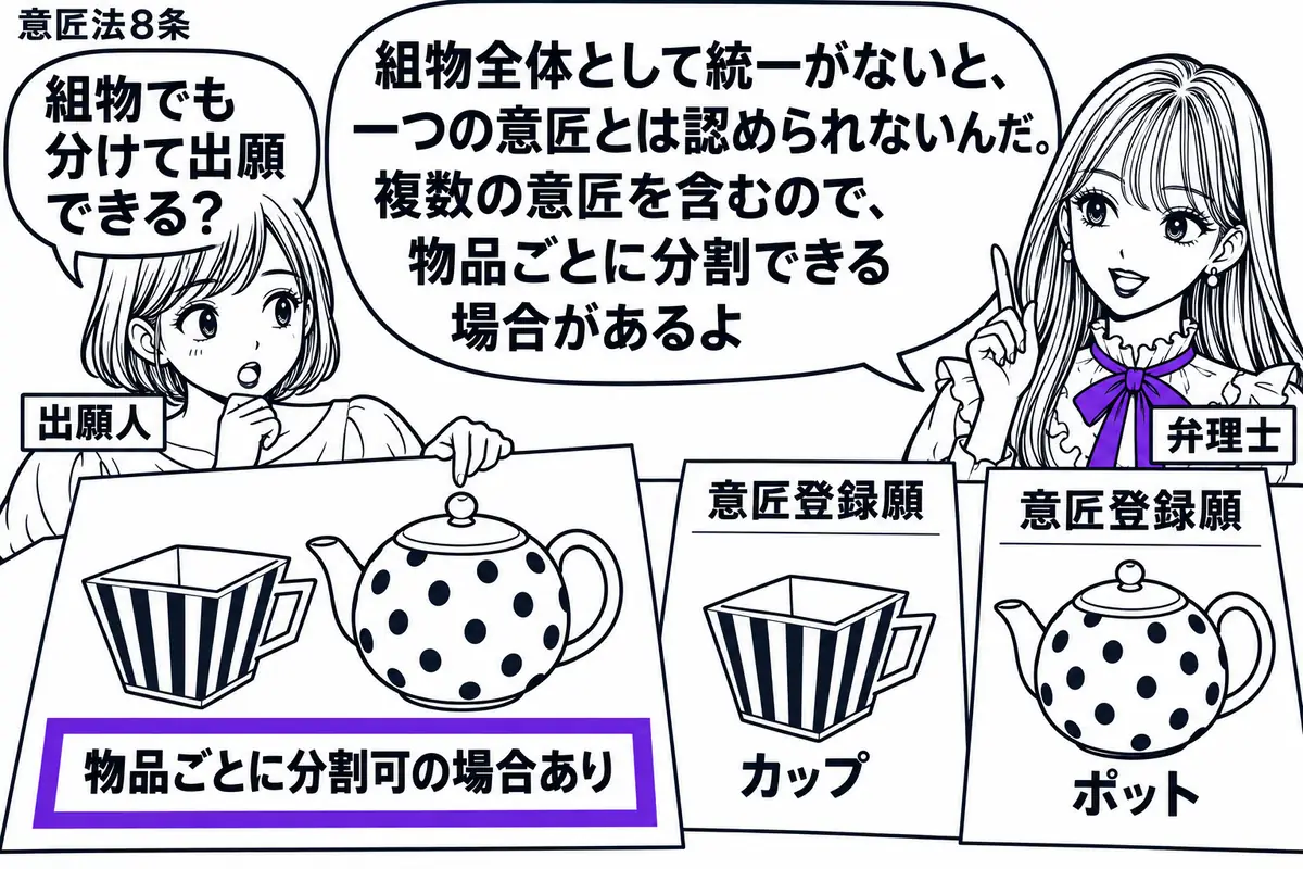 先生が机の右で弁理士役（札「弁理士」）。左の女性（札「出願人」）が、形や模様の揃わないカップとポットの組物図面を広げている。先生はその横にカップとポットそれぞれの意匠登録願を分けて置く。元の図面に貼った「物品ごとに分割可の場合あり」の付箋を