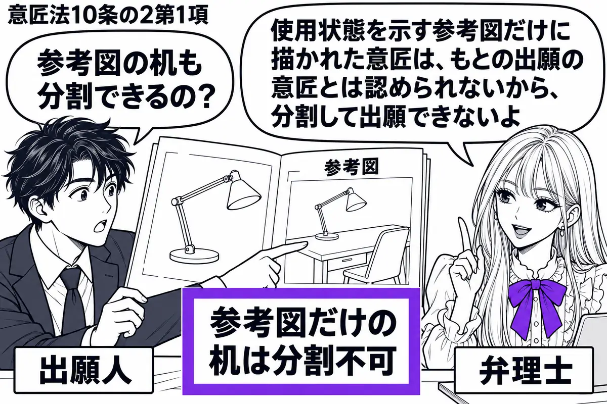 先生が右の相談机にいる弁理士役（札「弁理士」）。左の男性（札「出願人」）が照明器具の意匠図面を開き、使用状態を示す参考図にだけ描かれた机を指す。図面の横の「参考図だけの机は分割不可」の付箋をヴァイオレットの枠で囲む。先生の吹き出し「使用状態