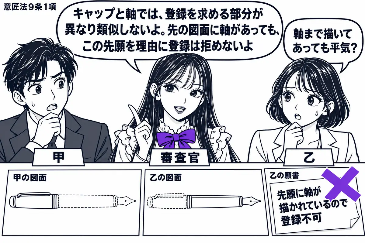 先生が中央の机で審査官役（札「審査官」）。左に男性（札「甲」）、右に女性（札「乙」）。甲の万年筆図面はキャップだけを実線、乙の図面は軸だけを実線とし、それぞれ残りを破線にする。乙の願書の「先願に軸が描かれているので登録不可」の付箋にヴァイオ