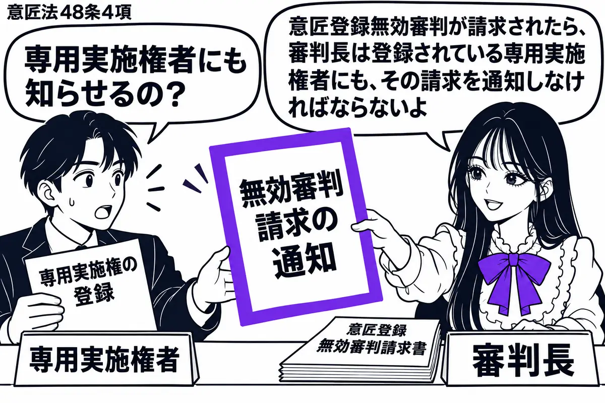 先生が右の審判廷にいる審判長役(札「審判長」)。机に意匠登録無効審判の請求書があり、左の男性(札「専用実施権者」)は専用実施権の登録を示す書面を持つ。先生が渡す「無効審判請求の通知」をヴァイオレットの枠で囲む。先生の吹き出し「意匠登録無効審