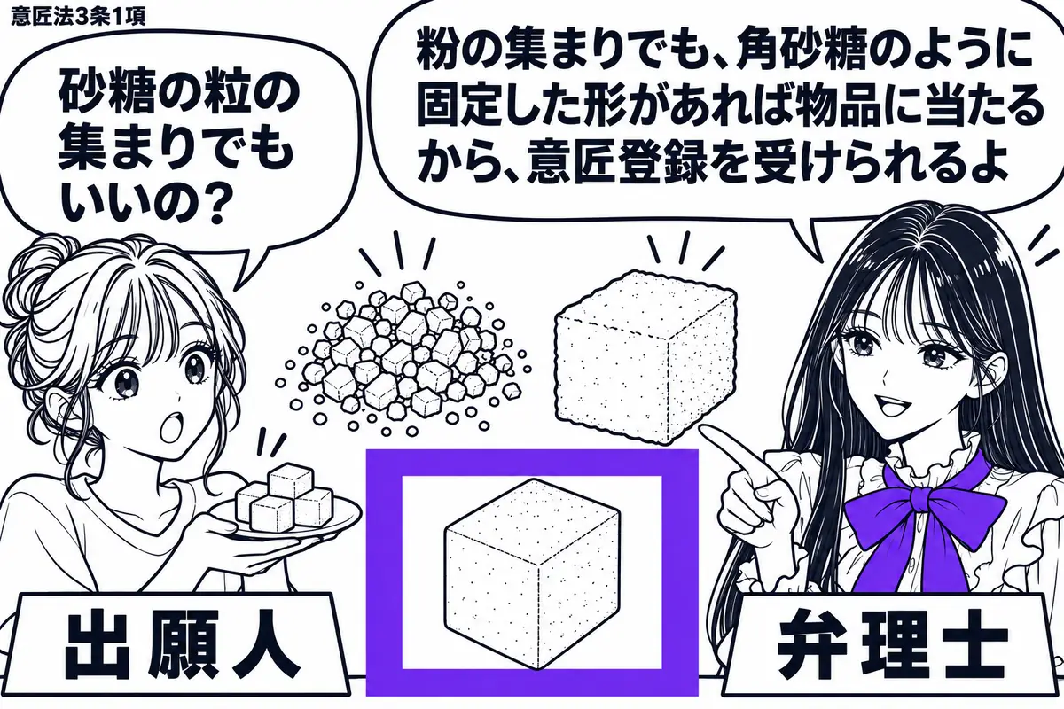 先生が右の相談机にいる弁理士役（札「弁理士」）。左の女性（札「出願人」）が角砂糖を載せた皿を差し出す。中央に砂糖の粒と、粒が固まった立方体の拡大図を並べ、角砂糖の意匠図面をヴァイオレットの枠で囲む。先生は固まった形を指している。先生の吹き出