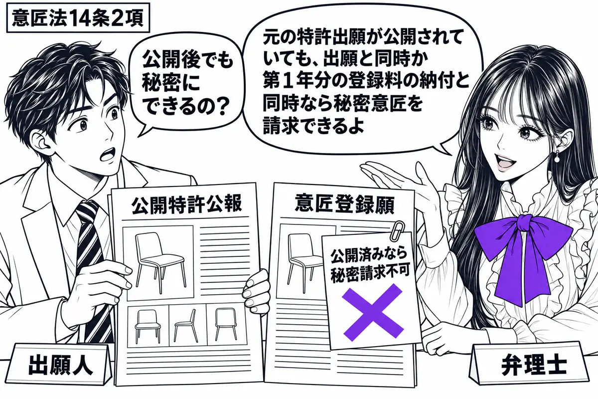 先生が右の相談机にいる弁理士役（札「弁理士」）。左の男性（札「出願人」）が公開特許公報と変更後の意匠登録願を並べる。願書に貼った「公開済みなら秘密請求不可」の付箋にヴァイオレットの×印。先生の吹き出し「元の特許出願が公開されていても、出願と