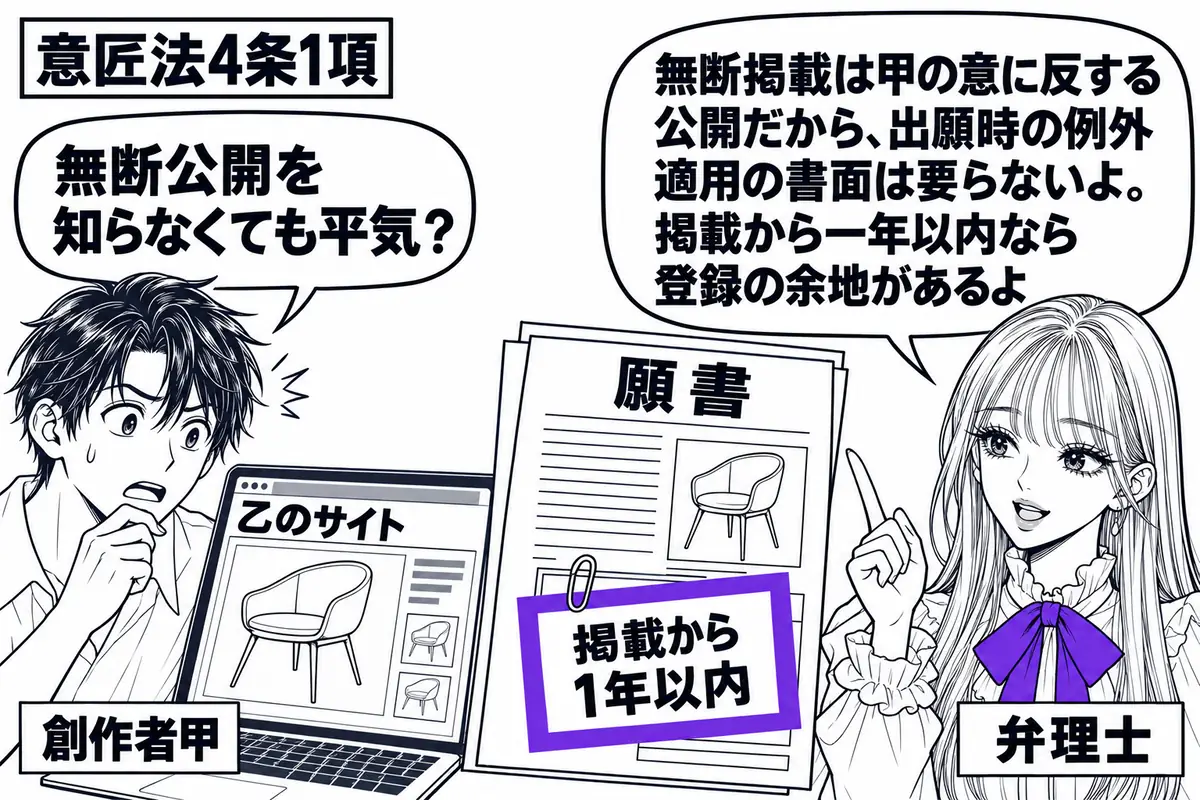 先生が右に立つ弁理士役（札「弁理士」）。左の男性（札「創作者甲」）が、乙のサイトに無断掲載された自作の椅子の写真を見て驚く。中央の願書に付けた「掲載から1年以内」の付箋をヴァイオレットの枠で囲む。先生の吹き出し「無断掲載は甲の意に反する公開