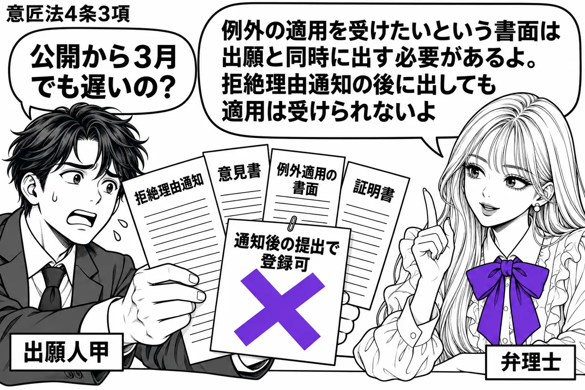 先生が右の相談机にいる弁理士役（札「弁理士」）。左の男性（札「出願人甲」）が拒絶理由通知を見て慌て、意見書と例外適用の書面、証明書を差し出す。書面に貼った「通知後の提出で登録可」の付箋にヴァイオレットの×印。先生の吹き出し「例外の適用を受け