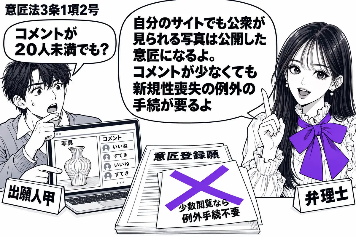 先生が右に立つ弁理士役（札「弁理士」）。左の男性（札「出願人甲」）が、自分のサイトに意匠の写真と少数のコメントが並ぶ画面を見せる。机の意匠登録願に貼った「少数閲覧なら例外手続不要」の付箋にヴァイオレットの×印。先生の吹き出し「自分のサイトで