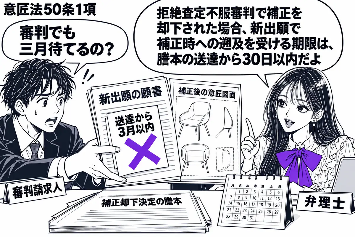 先生が右の机で弁理士役(札「弁理士」)。左の男性(札「審判請求人」)が補正後の意匠図面を添えた新出願の願書を差し出す。机に補正却下決定の謄本と暦を置き、願書に貼った「送達から3月以内」の付箋にヴァイオレットの×印。先生の吹き出し「拒絶査定不