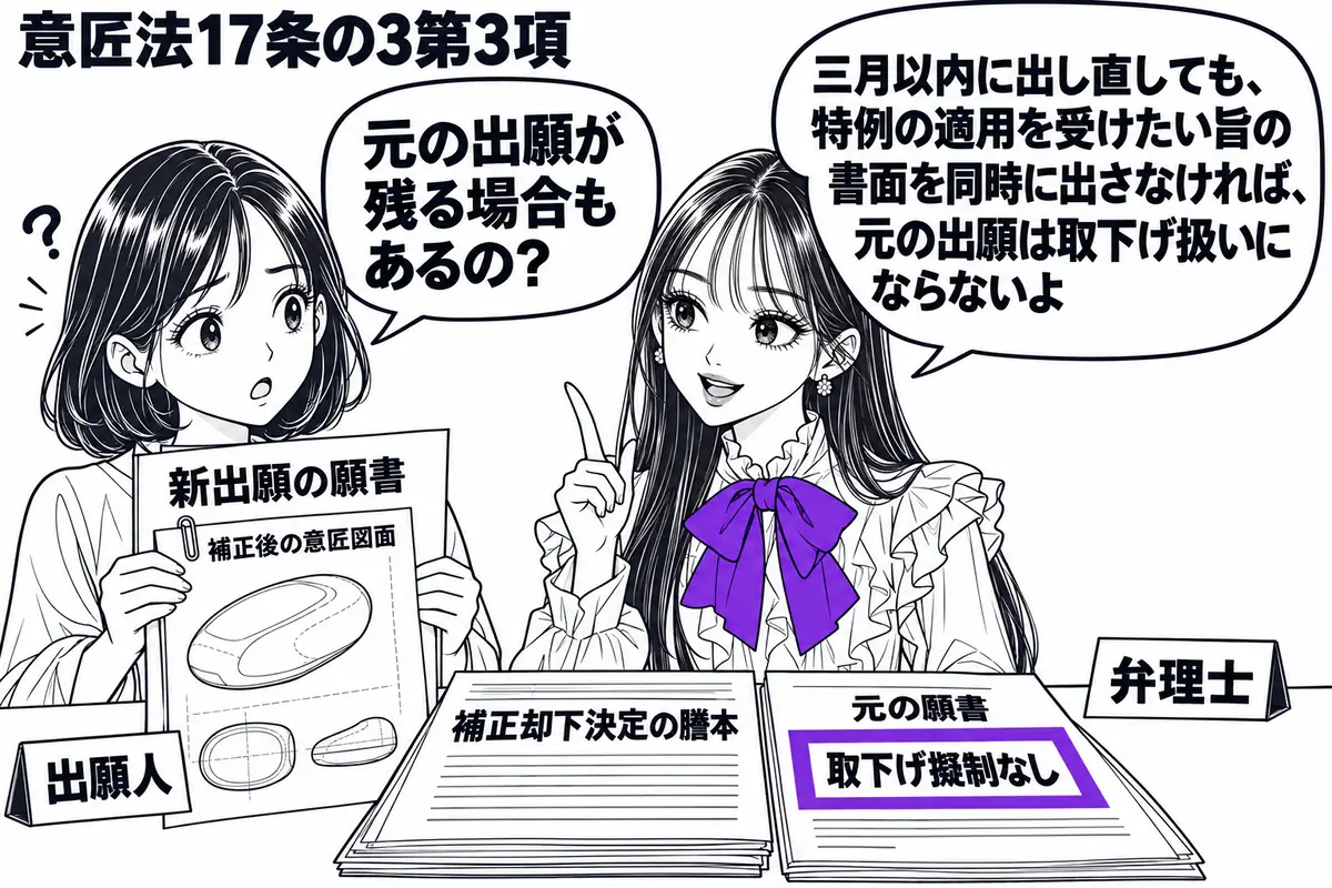 先生が右の机で弁理士役（札「弁理士」）。左の女性（札「出願人」）が補正後の意匠図面を添えた新出願の願書を持つ。机には補正却下決定の謄本と元の願書。新出願に適用希望の書面がない状態で、元の願書の「取下げ擬制なし」の付箋をヴァイオレットの枠で囲