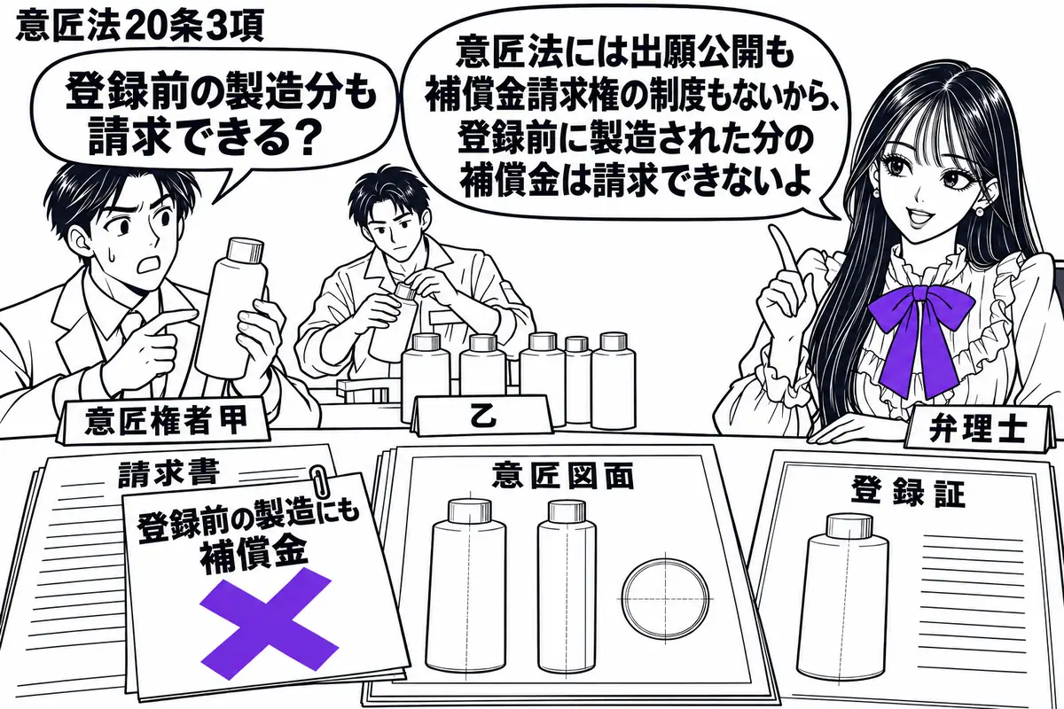 先生が右の相談机に座る弁理士役（札「弁理士」）。左に容器を持つ男性（札「意匠権者甲」）、奥に同じ蓋つきシャンプー容器を製造する男性（札「乙」）。机には意匠図面と登録証を置き、甲の請求書に付いた「登録前の製造にも補償金」の付箋に大きなヴァイオ