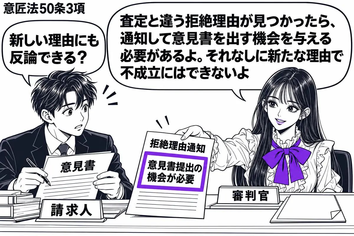 先生が右の審判の机に座る審判官役(札「審判官」)。左に意見書を用意する男性(札「請求人」)。机に元の拒絶査定を伏せ、新たな拒絶理由通知を男性へ差し出している。通知に付いた「意見書提出の機会が必要」の付箋をヴァイオレットの枠で囲む。先生の吹き