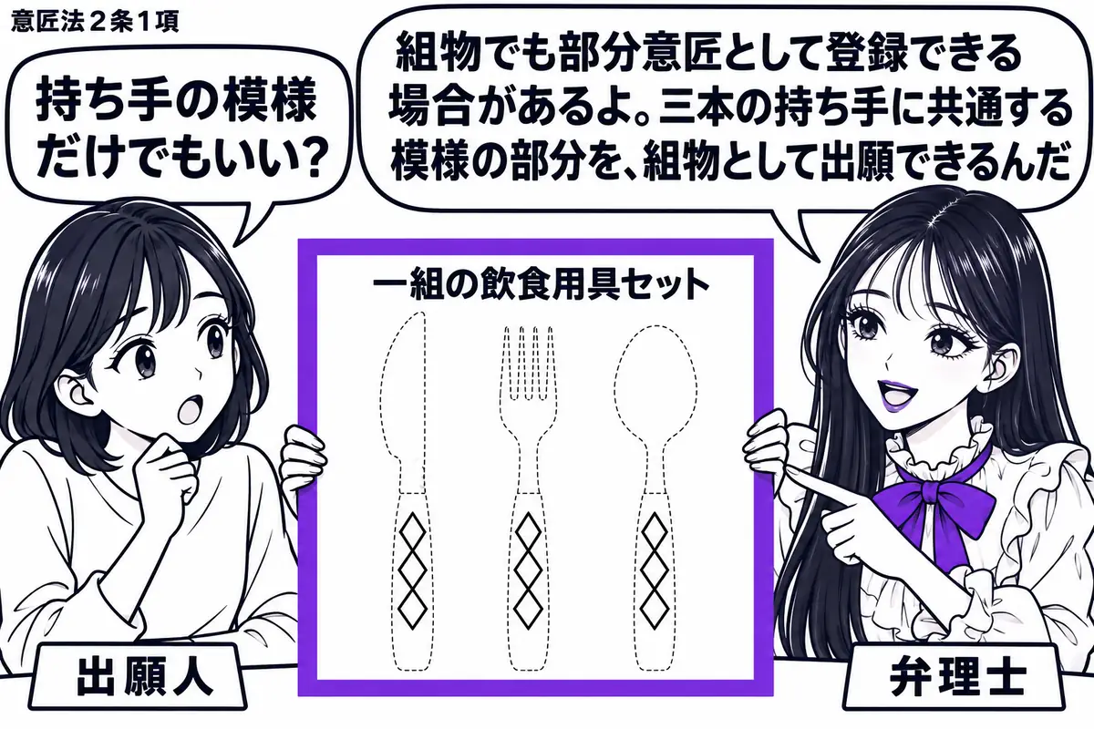 先生が右の相談机にいる弁理士役（札「弁理士」）。左の女性（札「出願人」）がナイフ、フォーク、スプーンの意匠図面を広げる。三本とも持ち手の同じ模様を実線、他を破線で描き、「一組の飲食用具セット」の図面をヴァイオレットの枠で囲む。先生の吹き出し