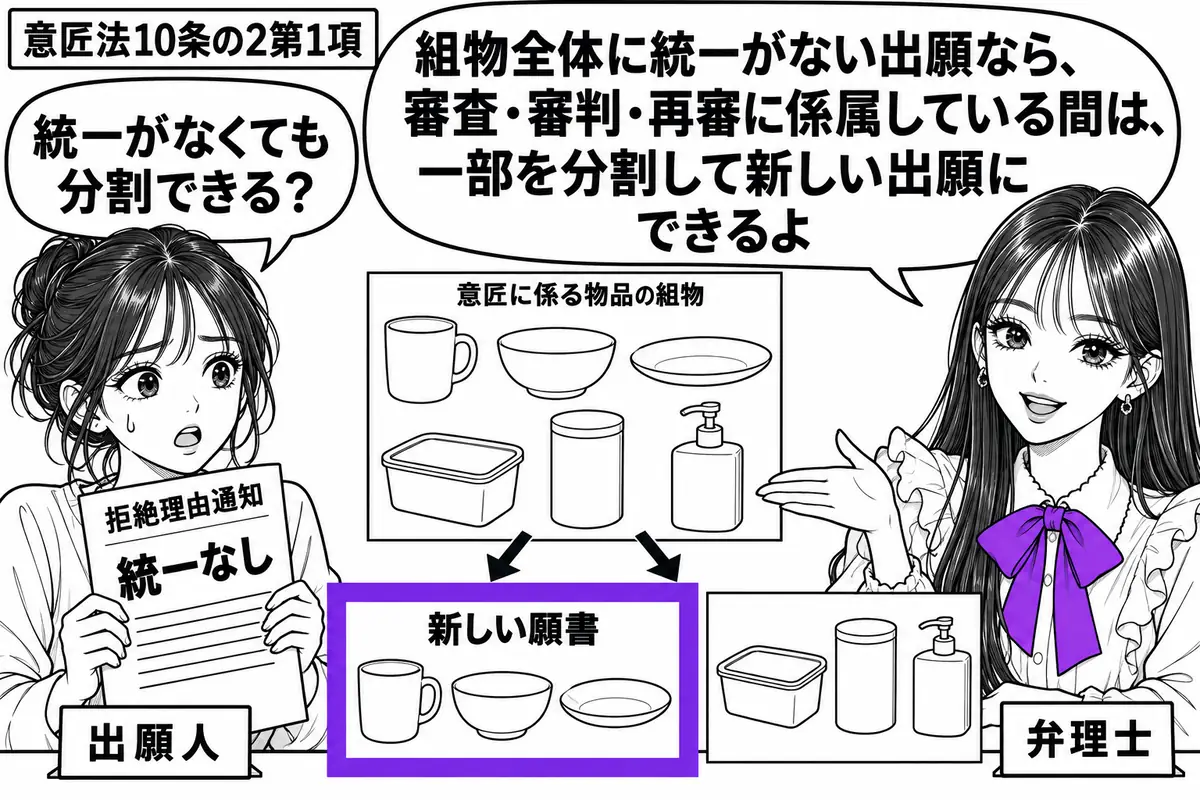 先生が相談机の右に立つ弁理士役（札「弁理士」）。左に女性（札「出願人」）が「統一なし」の拒絶理由通知を持つ。中央で組物の意匠図面を二つに分け、一部の図面を添えた新しい願書をヴァイオレットの枠で囲む。先生の吹き出し「組物全体に統一がない出願な