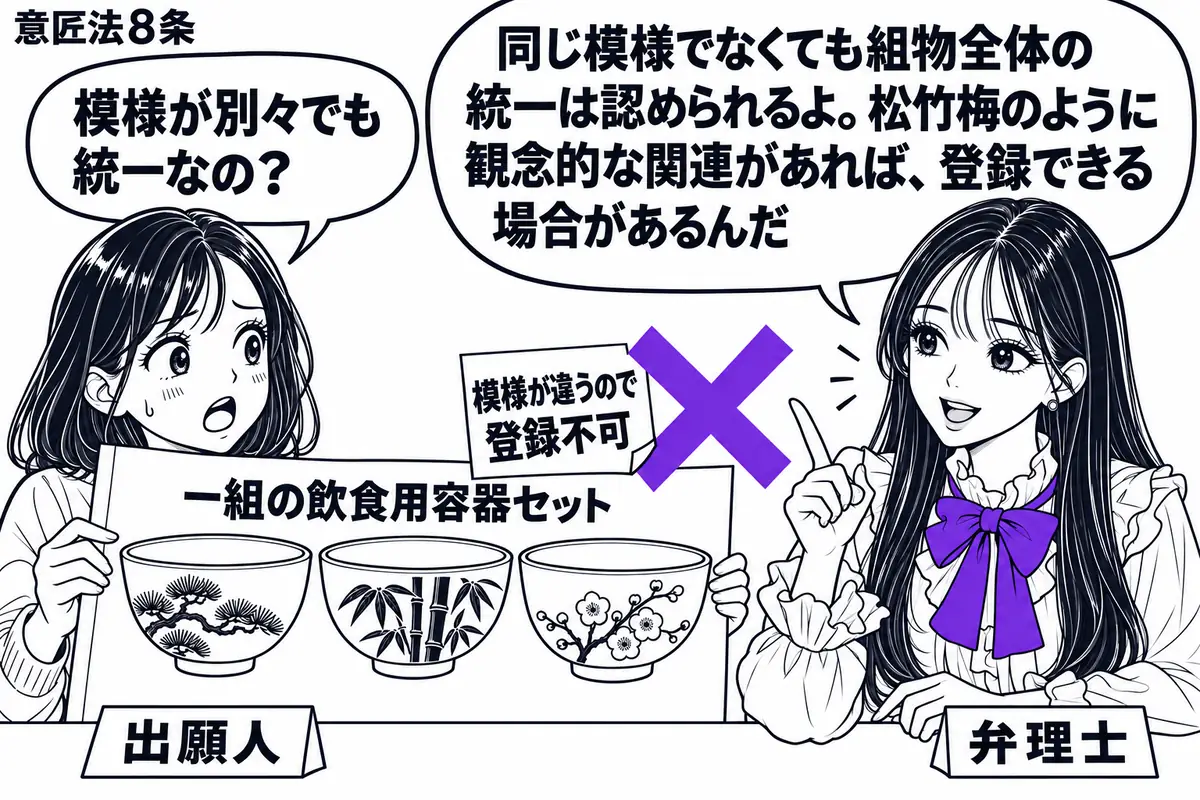 先生が右の相談机にいる弁理士役（札「弁理士」）。左の女性（札「出願人」）が「一組の飲食用容器セット」の意匠図面を持つ。図面には松、竹、梅をそれぞれ描いた三つの器。付箋「模様が違うので登録不可」にヴァイオレットの×印。先生の吹き出し「同じ模様