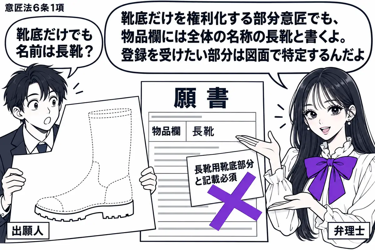 先生が弁理士役（札「弁理士」）で右。左の出願人（札「出願人」）が長靴の図面を広げ、靴底を実線、それ以外を破線で描いている。隣の願書の物品欄に置いた「長靴用靴底部分と記載必須」の付箋にヴァイオレットの×印。先生は靴底を含む長靴全体を手で示す。