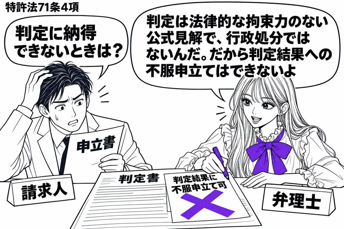 先生が右の相談机で弁理士役(札「弁理士」)。左の男性(札「請求人」)が判定書を広げ、その上に「判定結果に不服申立て可」と書いた付箋を置く。先生が付箋に大きなヴァイオレットの×印を付け、男性は手にした申立書を見つめる。先生の吹き出し「判定は法