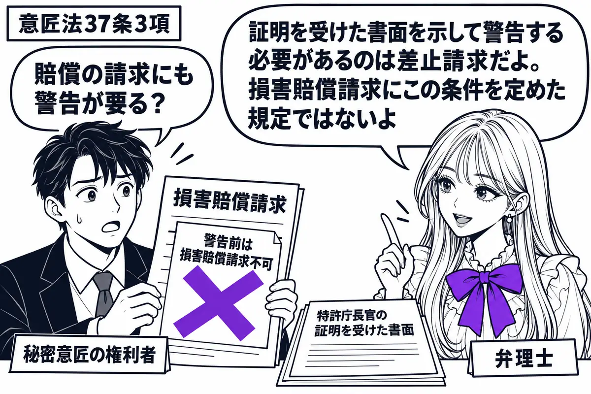 先生が右の相談机にいる弁理士役(札「弁理士」)。左の男性(札「秘密意匠の権利者」)が損害賠償請求の書類を持ち、机には特許庁長官の証明を受けた書面を置く。請求書に貼った付箋「警告前は損害賠償請求不可」に大きなヴァイオレットの×印。先生の吹き出