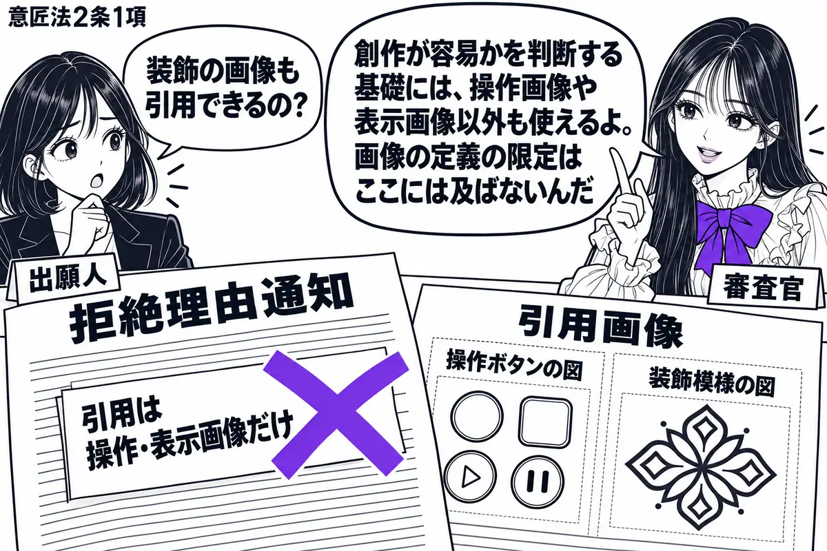先生が右の審査机にいる審査官役（札「審査官」）。左の女性（札「出願人」）の前に拒絶理由通知と引用画像を広げ、画像には操作ボタンの図と装飾模様の図を並べる。通知に添えた付箋「引用は操作・表示画像だけ」にヴァイオレットの×印。先生の吹き出し「創