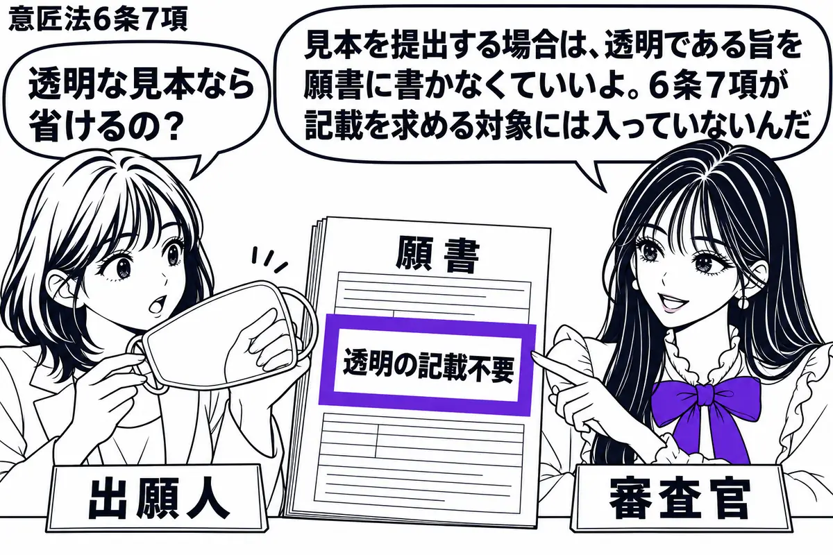 先生が窓口の右に座る審査官役（札「審査官」）。左の女性（札「出願人」）が、薄い透明な衛生用マスクの見本を願書と一緒に差し出す。マスク越しに指が透けて見え、願書の「透明の記載不要」という付箋をヴァイオレットの枠で囲む。先生の吹き出し「見本を提