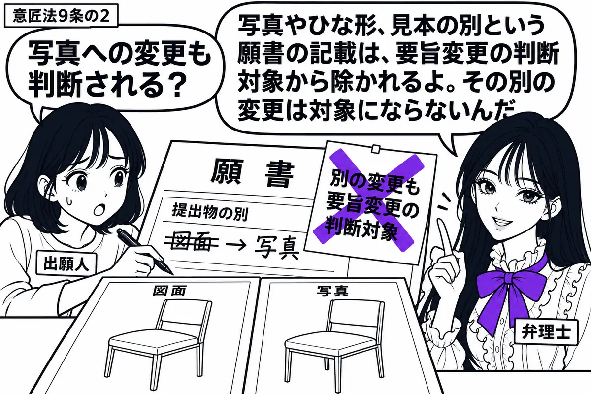 先生が机の右に立つ弁理士役（札「弁理士」）。左の女性（札「出願人」）が、同じ椅子を表した図面と写真を並べ、願書の提出物の別を写真へ書き換える。願書に貼った「別の変更も要旨変更の判断対象」の付箋にヴァイオレットの×印。先生の吹き出し「写真やひ