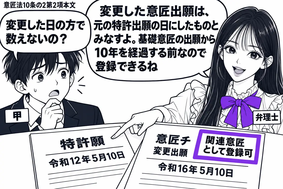 先生が弁理士役（札「弁理士」）で右側。左に出願人（札「甲」）、机に「令和12年5月10日」の特許願と「令和16年5月10日」の意匠チの変更出願書類を重ねる。変更出願の「関連意匠として登録可」の付箋をヴァイオレットの枠で囲み、先生は元の特許願