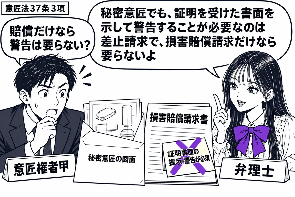 先生が弁理士役(札「弁理士」)で机の右。左に甲(札「意匠権者甲」)、中央に秘密意匠の図面を入れた封筒と「損害賠償請求書」を置く。請求書の付箋「証明書面の提示・警告が必須」にヴァイオレットの×印を付け、甲が驚いて見つめる。先生の吹き出し「秘密