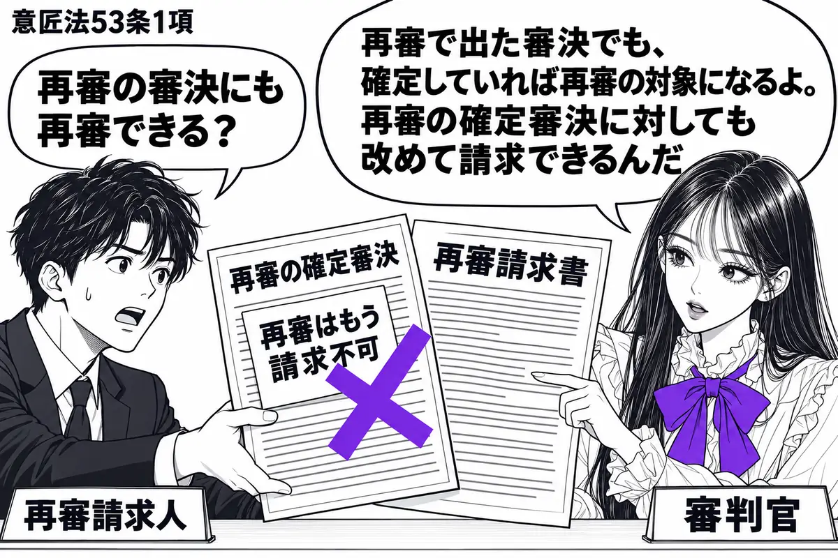 先生が審判官役(札「審判官」)で窓口の右。左に男性(札「再審請求人」)が「再審の確定審決」と新しい「再審請求書」を重ねて差し出す。審決に貼った「再審はもう請求不可」の付箋へ大きなヴァイオレットの×印。先生は二枚の書類を見比べて説明する。先生