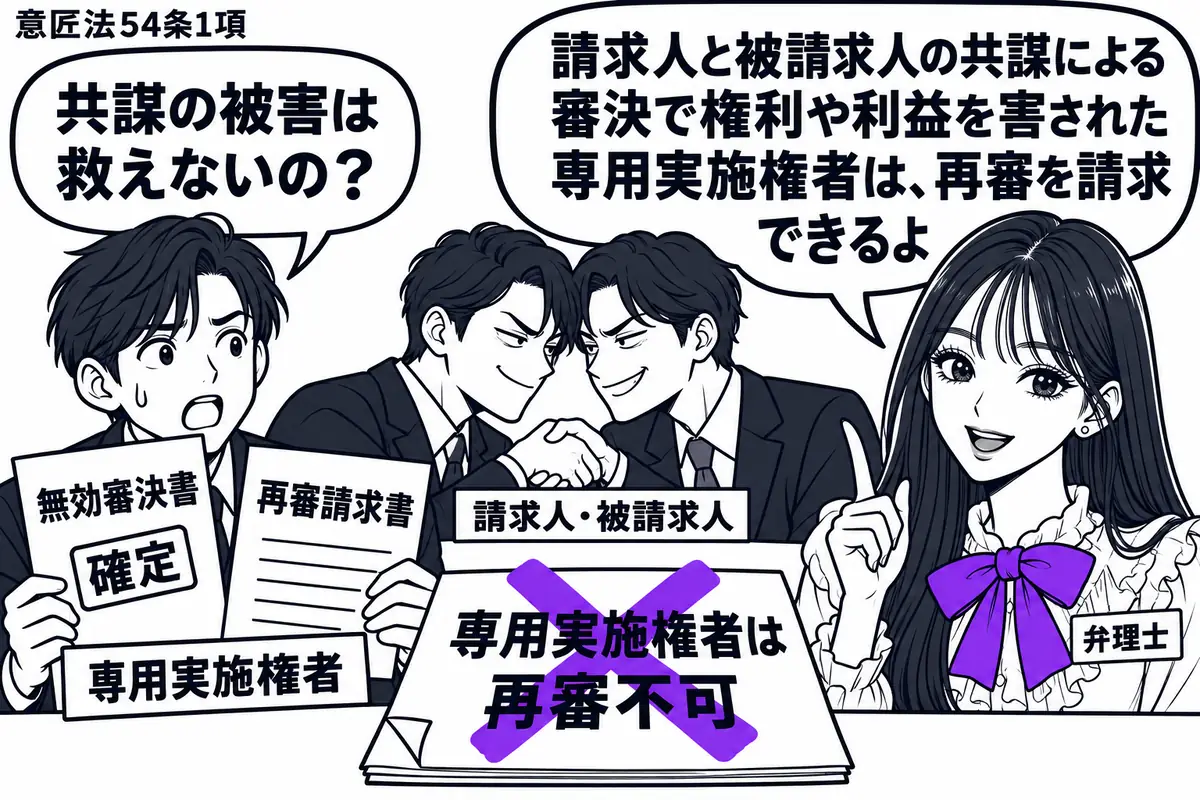 先生が弁理士役(札「弁理士」)で右側。左の男性(札「専用実施権者」)が確定した無効審決書と再審請求書を持つ。奥では二人(札「請求人・被請求人」)が顔を寄せて握手している。机の付箋「専用実施権者は再審不可」にヴァイオレットの×印。先生の吹き出