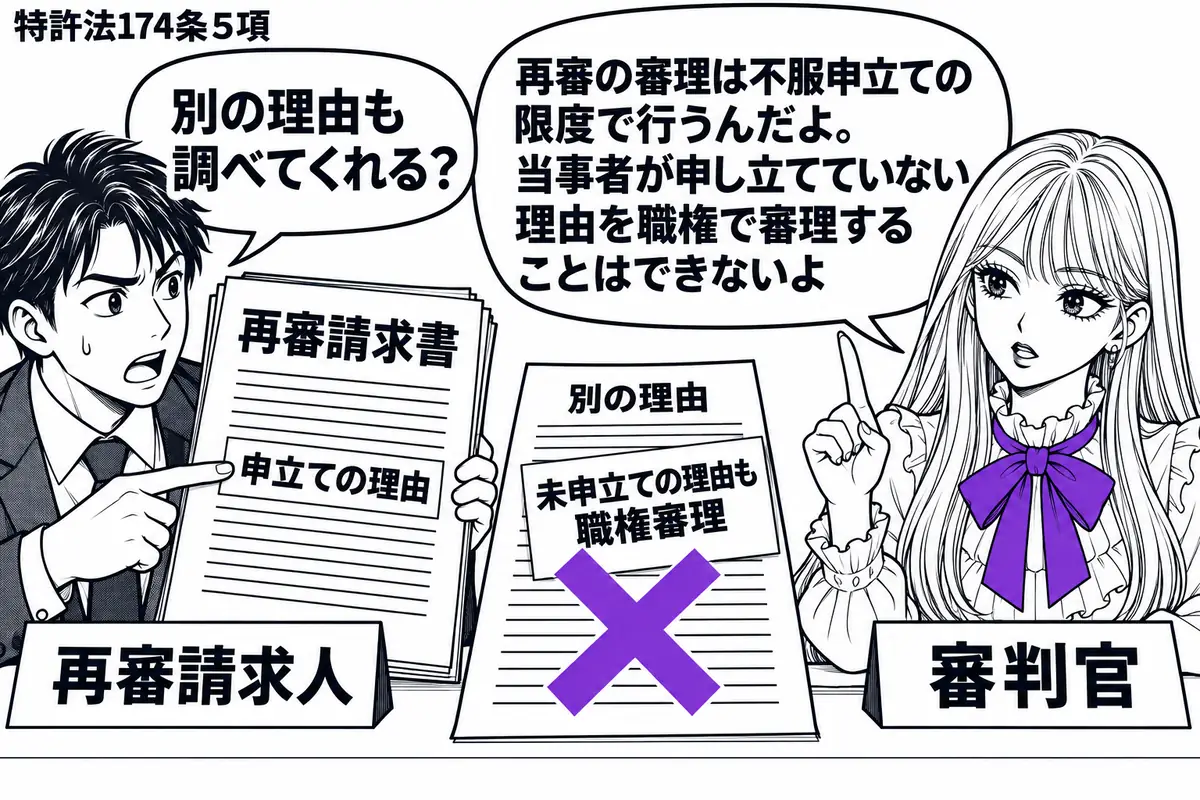 先生が審判官役(札「審判官」)で机の右。左の男性(札「再審請求人」)が再審請求書を開き、申立ての理由の欄を指す。机の脇には別の理由を書いた紙があり、その付箋「未申立ての理由も職権審理」に大きなヴァイオレットの×印。先生の吹き出し「再審の審理