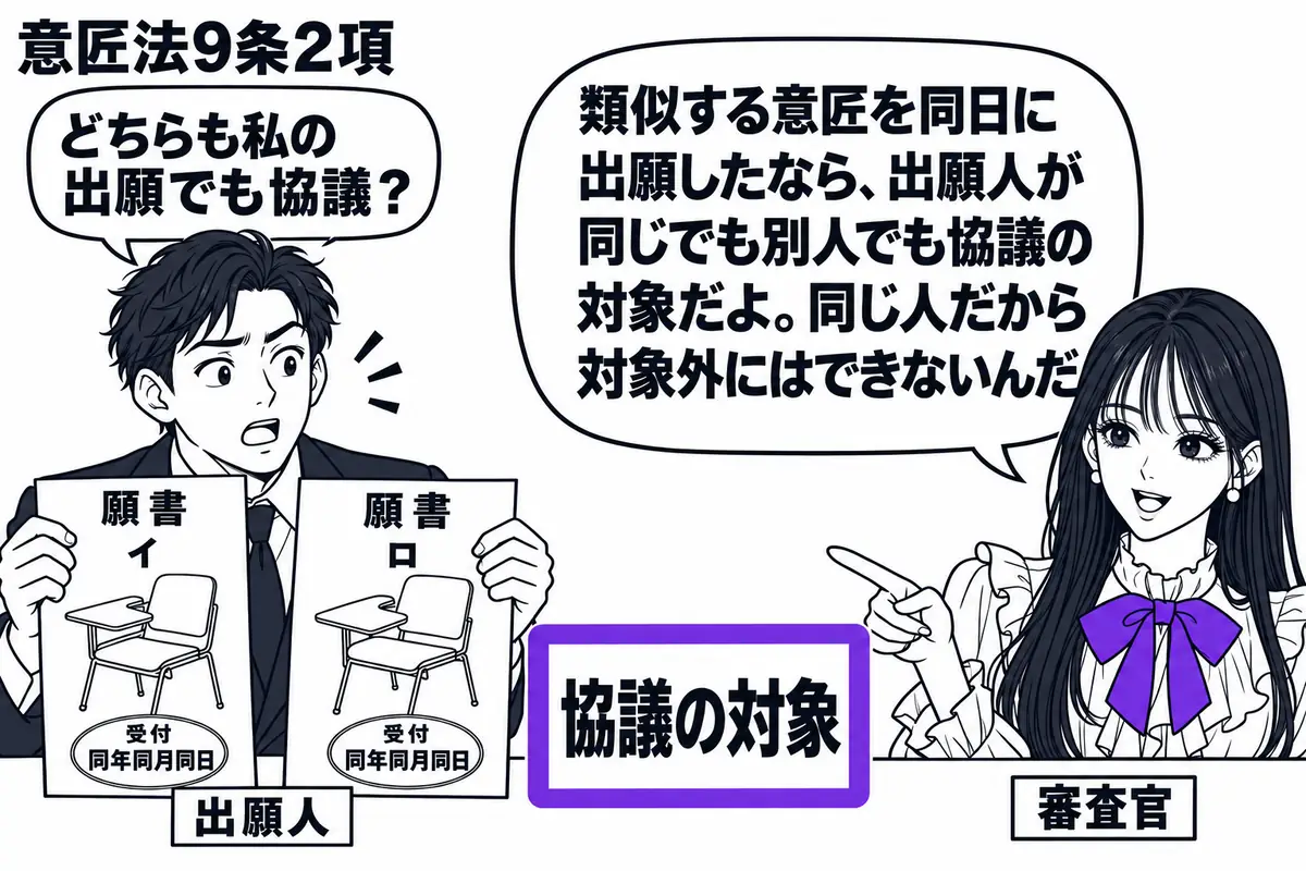 先生が審査官役（札「審査官」）で窓口の右。左に二枚の願書を持つ男性（札「出願人」）。机に似た形の椅子の図面イとロを並べ、両願書には同じ日付の受付印。二枚をまとめる「協議の対象」の付箋をヴァイオレットの枠で囲み、先生が指し示す。先生の吹き出し