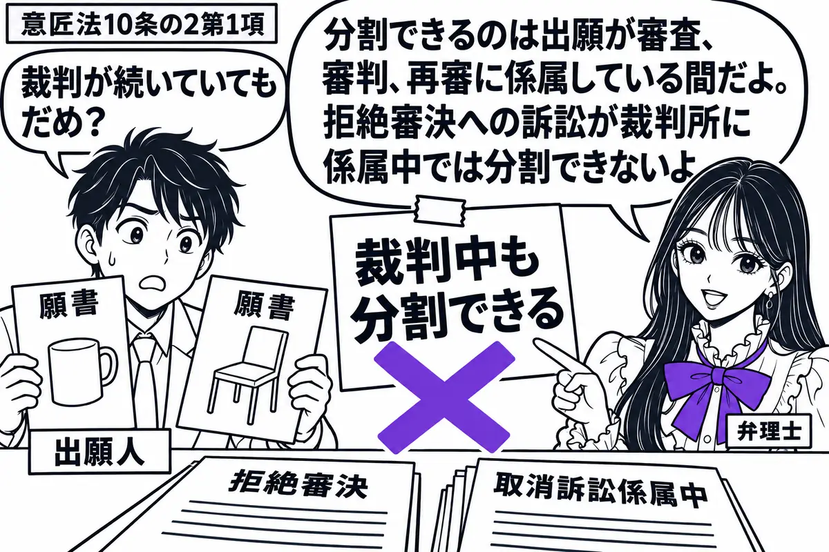 先生が弁理士役（札「弁理士」）で右。左に男性（札「出願人」）が二つの意匠図面を別々の願書に分けようとしている。机に拒絶審決と「取消訴訟係属中」の訴状を置き、「裁判中も分割できる」の付箋にヴァイオレットの×印。先生の吹き出し「分割できるのは出