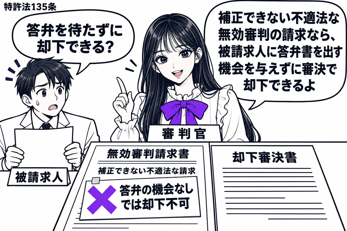 先生が審判官役(札「審判官」)で机の中央。左の男性(札「被請求人」)が白紙の答弁書を持ち、先生は補正できない不適法な無効審判請求書と却下審決書を並べる。請求書の付箋「答弁の機会なしでは却下不可」にヴァイオレットの×印。先生の吹き出し「補正で