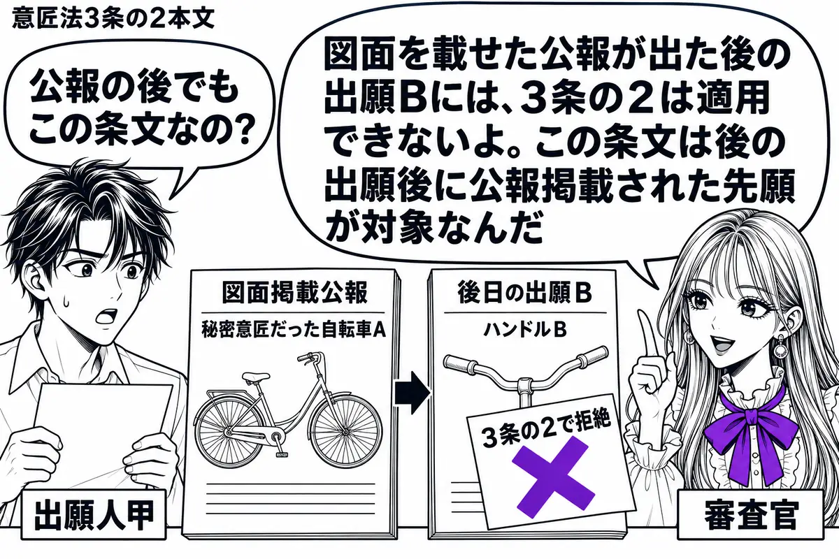 先生が審査官役（札「審査官」）で右に立つ。左に願書を持つ男性（札「出願人甲」）。机に秘密意匠だった自転車Ａの図面掲載公報と、後日提出したハンドルＢの意匠図面を順に並べる。Ｂの願書の「３条の２で拒絶」の付箋にヴァイオレットの×印。先生の吹き出