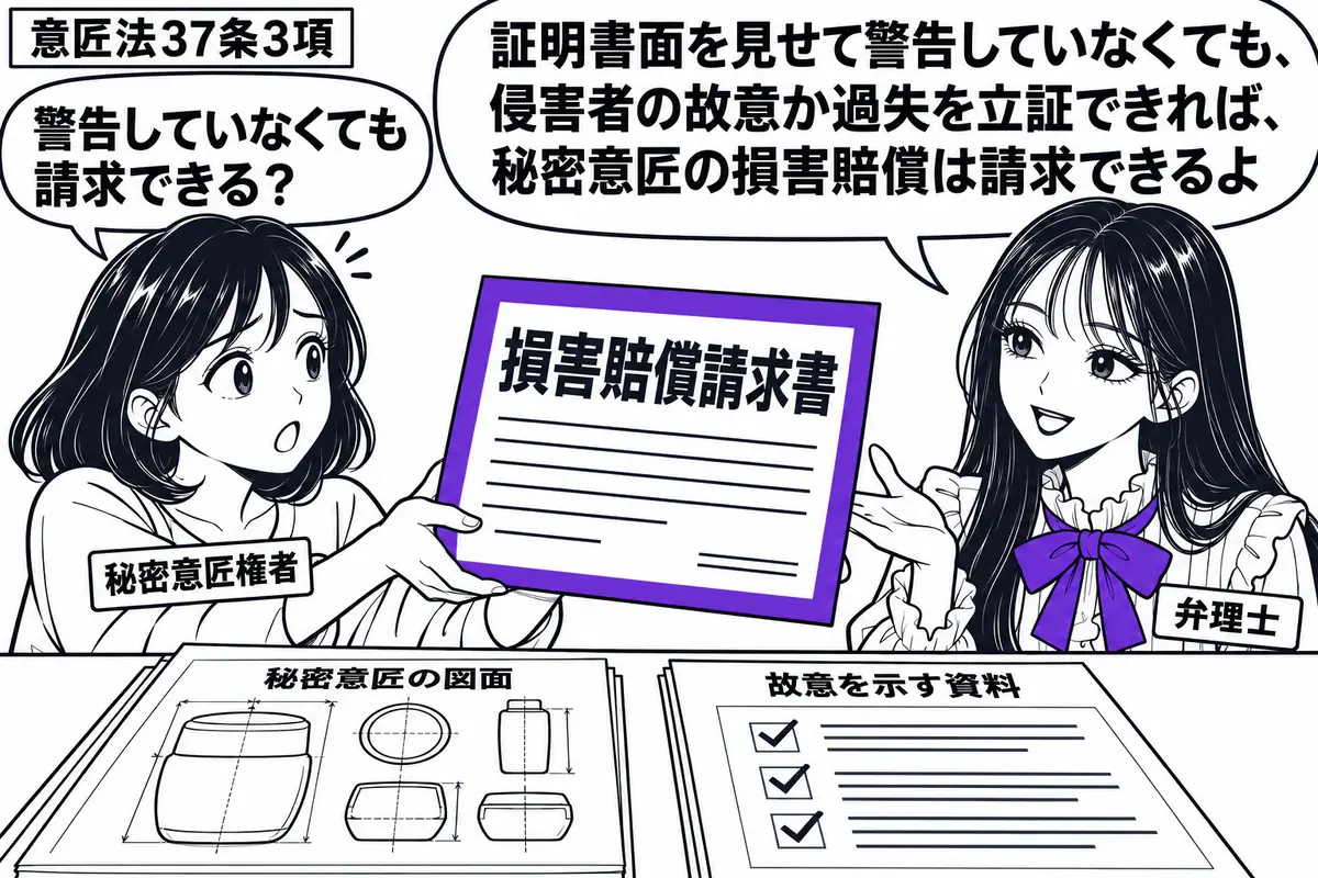 先生が右に立つ弁理士役(札「弁理士」)。左に女性(札「秘密意匠権者」)、机に秘密意匠の図面と、侵害者の故意を示す資料を並べる。資料を添えた「損害賠償請求書」をヴァイオレットの枠で囲み、女性が先生へ差し出す。先生の吹き出し「証明書面を見せて警