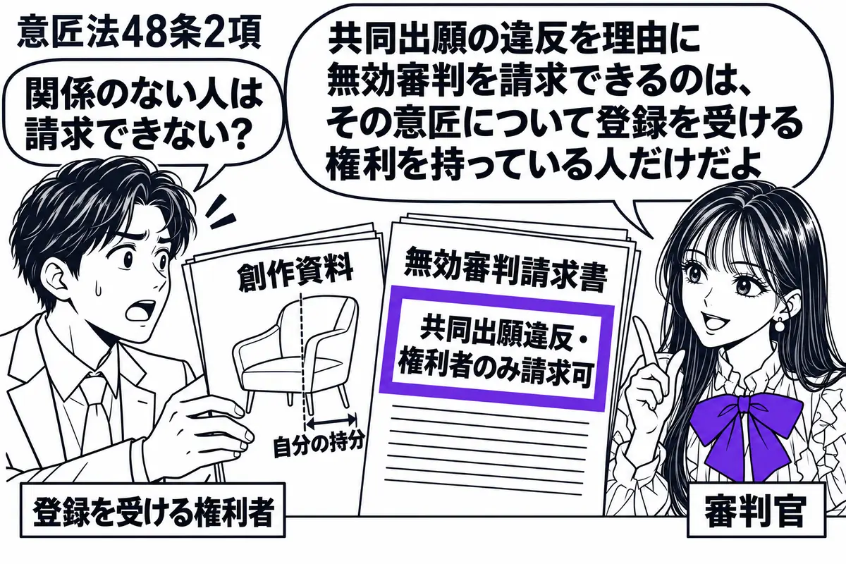 先生が審判官役(札「審判官」)で右の窓口。左の男性(札「登録を受ける権利者」)が、共同出願から漏れた自分の持分を示す創作資料と無効審判請求書を差し出す。請求書の「共同出願違反・権利者のみ請求可」の欄をヴァイオレットの枠で囲む。先生の吹き出し