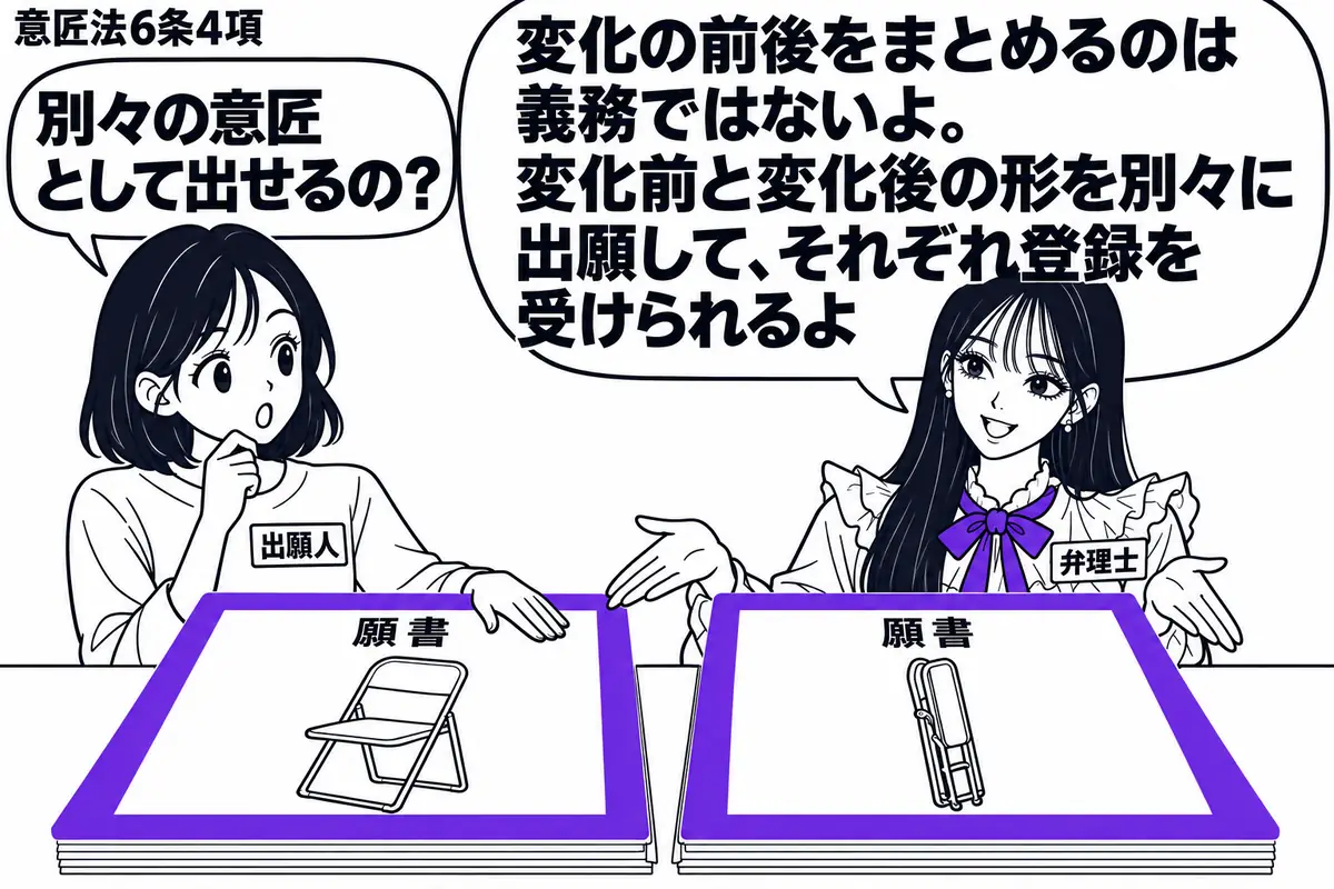 先生が弁理士役（札「弁理士」）で右側に立つ。左に図面を広げる女性（札「出願人」）。机には折り畳み椅子の開いた姿の願書と、畳んだ姿の願書を別々に置き、それぞれをヴァイオレットの枠で囲む。先生は二組の書類を両手で示す。先生の吹き出し「変化の前後