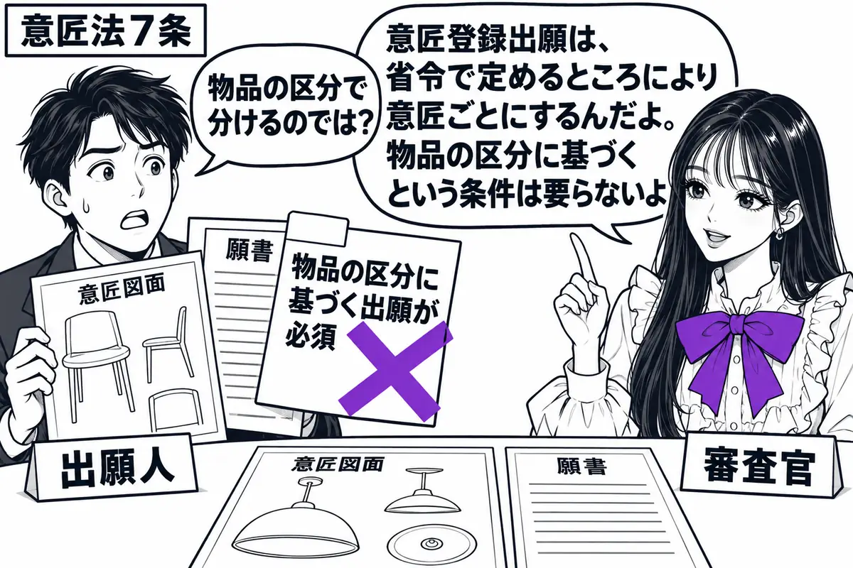 先生が右の窓口に立つ審査官役（札「審査官」）。左に椅子の意匠図面と願書を持つ男性（札「出願人」）。机には別の照明器具の意匠図面と願書を一組置く。男性の願書の付箋「物品の区分に基づく出願が必須」にヴァイオレットの×印。先生の吹き出し「意匠登録
