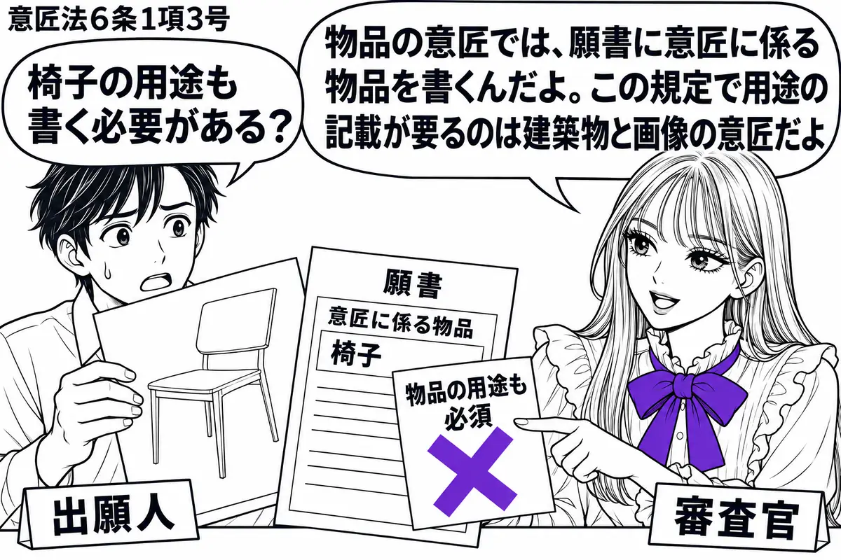 先生が右の窓口に立つ審査官役（札「審査官」）。左の男性（札「出願人」）が椅子の意匠図面と願書を広げる。願書には「意匠に係る物品」の欄。男性が貼った付箋「物品の用途も必須」に大きなヴァイオレットの×印を付け、先生がその付箋を指さす。先生の吹き