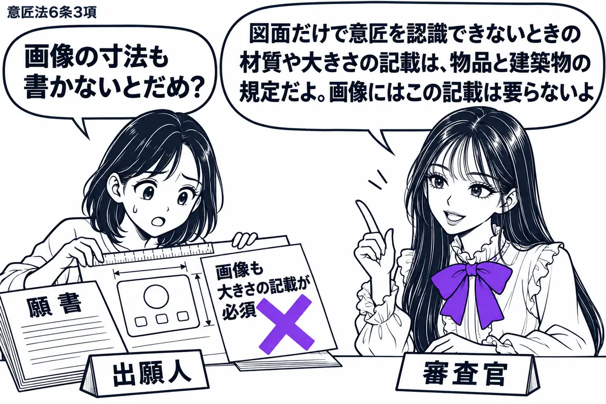 先生が右の窓口に座る審査官役（札「審査官」）。左の女性（札「出願人」）が操作画像の図面と願書を広げ、画像の寸法を測ろうと定規を当てる。願書の付箋「画像も大きさの記載が必須」に大きなヴァイオレットの×印。先生の吹き出し「図面だけで意匠を認識で
