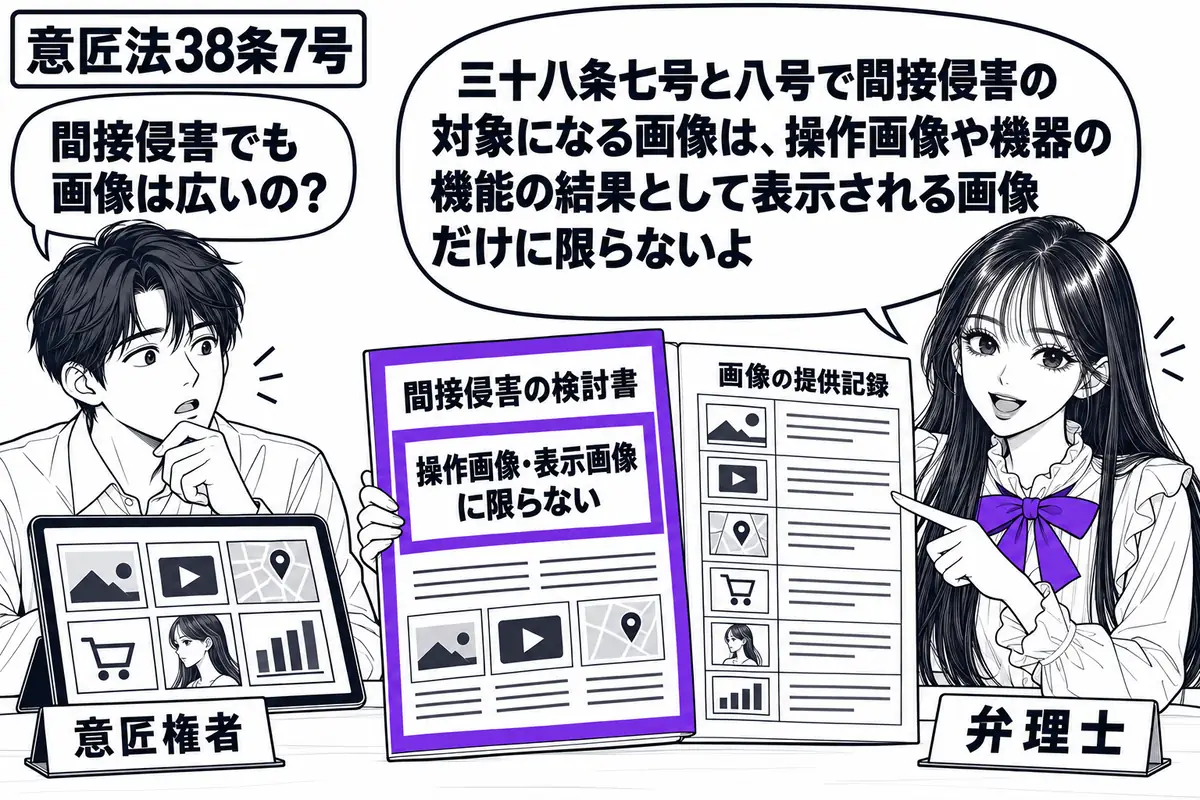 先生が右の相談机に立つ弁理士役（札「弁理士」）。左に画像データの入った端末を置く男性（札「意匠権者」）。中央に間接侵害の検討書があり、「操作画像・表示画像に限らない」の欄をヴァイオレットの枠で囲む。横に画像の提供記録を並べる。先生の吹き出し