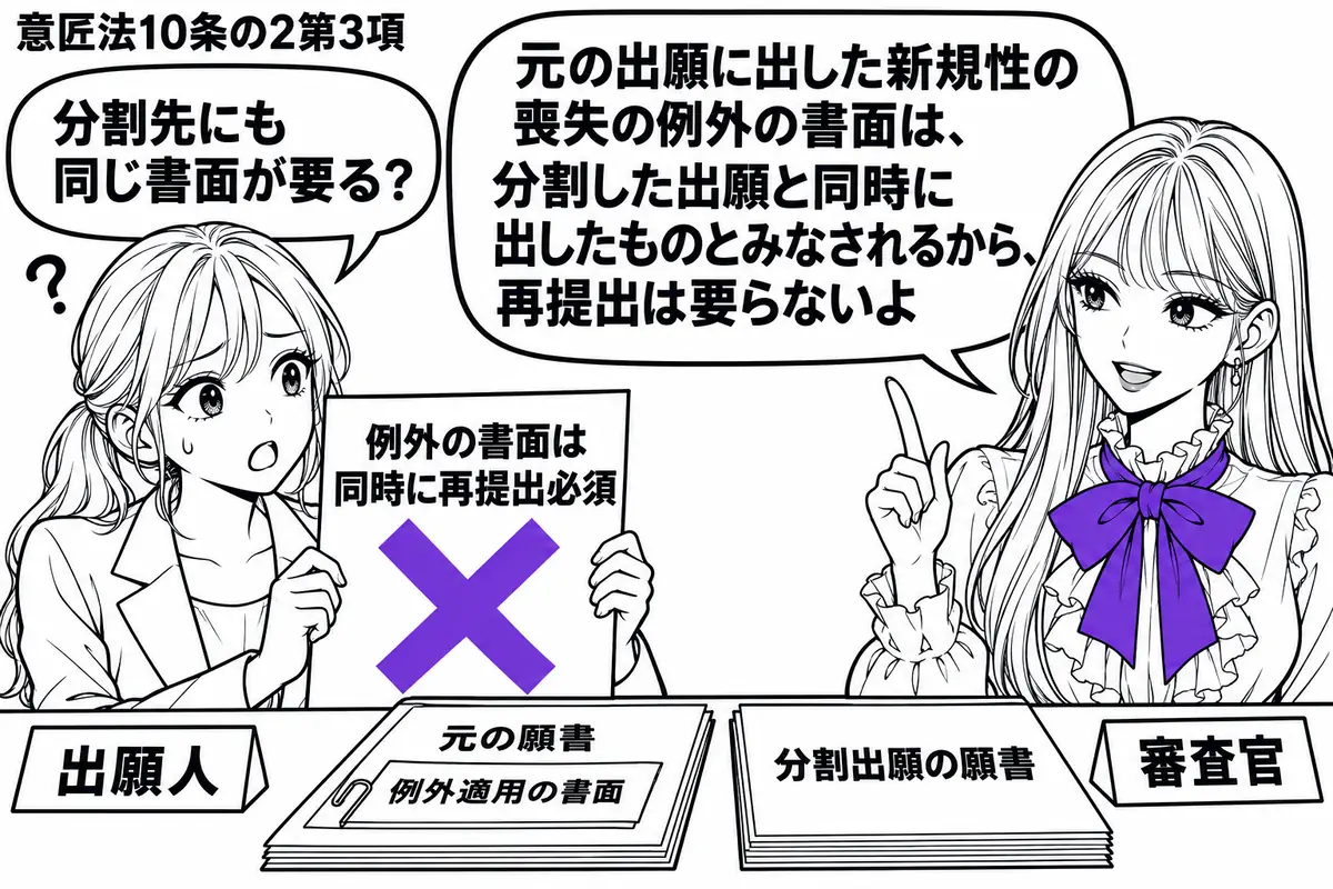 先生が窓口の右で審査官役（札「審査官」）。左に書類を抱えた女性（札「出願人」）。机には、例外適用の書面を挟んだ元の願書と分割出願の願書。女性が持つ付箋「例外の書面は同時に再提出必須」にヴァイオレットの×印。先生の吹き出し「元の出願に出した新
